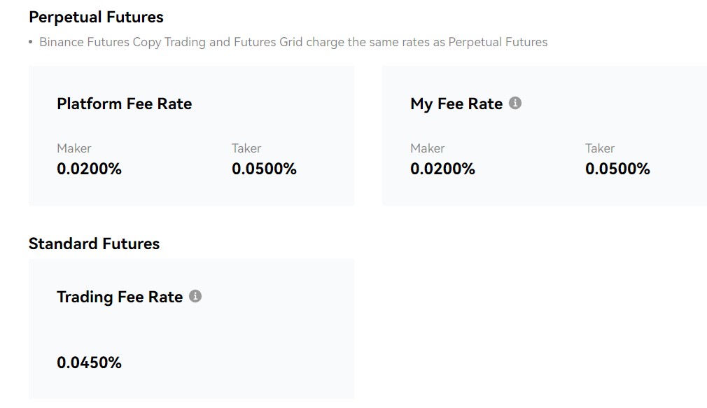 bingx trading fees