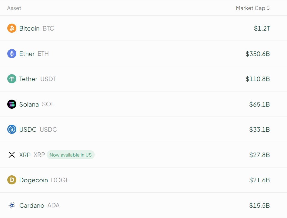 bitstamp supported coins