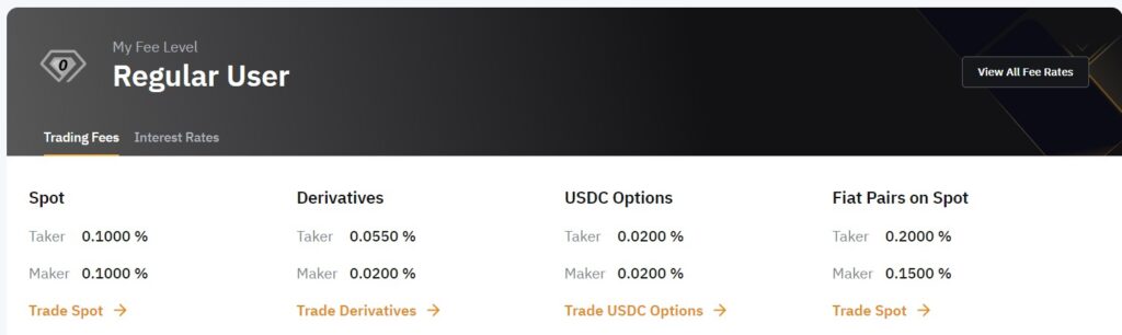 bybit trading fees