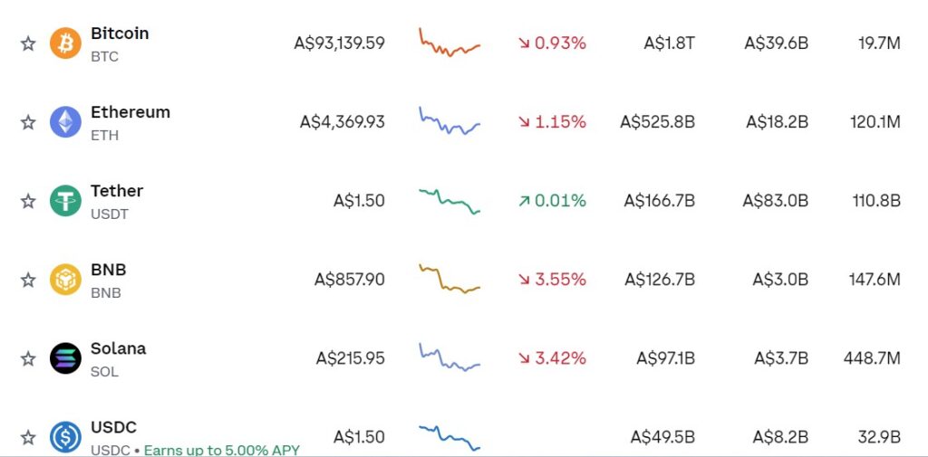 coinbase supported coins