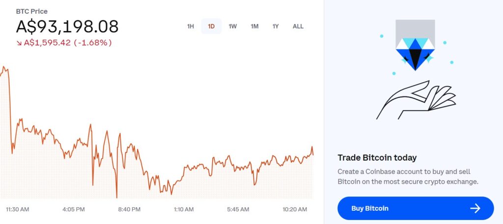 coinbase trading