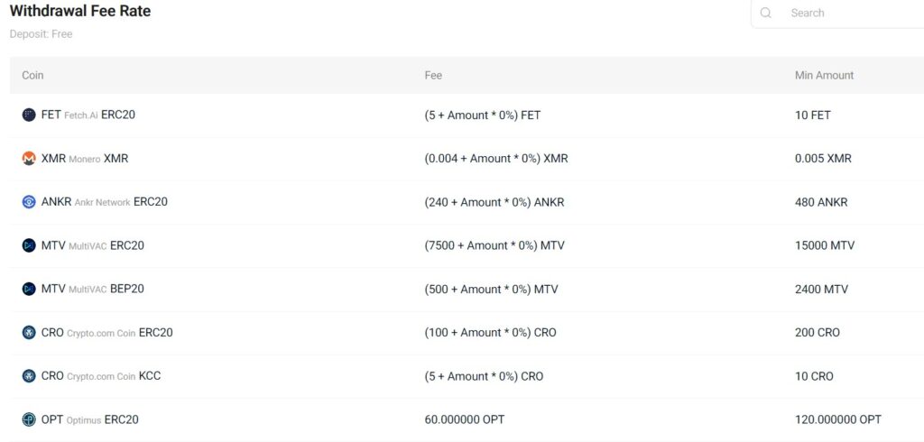 kucoin deposit withdrawal fees