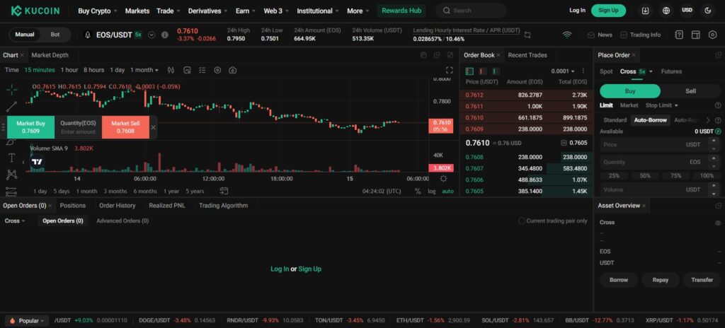 kucoin trading