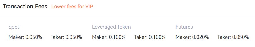 pionex trading fees